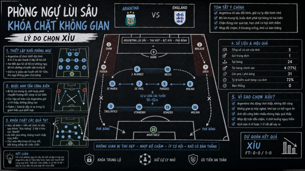 nhận định tài xỉu world cup