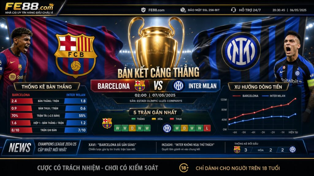 nhận định tài xỉu world cup