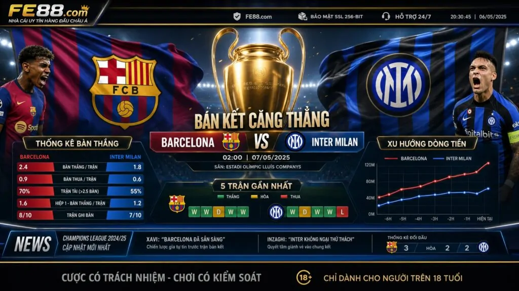 nhận định tài xỉu world cup